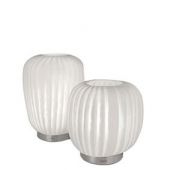 НАСТОЛЬНАЯ ЛАМПА GUAXS MANAKARA 2 TABLELAMP, ЦВЕТ ПРОЗРАЧНЫЙ/ОПАЛ, 9545CLOP НАСТОЛЬНАЯ ЛАМПА GUAXS MANAKARA 2 TABLELAMP, ЦВЕТ ПРОЗРАЧНЫЙ/ОПАЛ, 9545CLOP